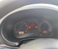 Синий Сеат Леон, объемом двигателя 1.6 л и пробегом 244 тыс. км за 3528 $, фото 7 на Automoto.ua