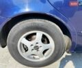 Синий Сеат Леон, объемом двигателя 1.6 л и пробегом 347 тыс. км за 4000 $, фото 14 на Automoto.ua