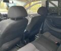 Синій Сеат Leon, об'ємом двигуна 1.9 л та пробігом 256 тис. км за 1350 $, фото 8 на Automoto.ua