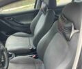 Синій Сеат Leon, об'ємом двигуна 1.9 л та пробігом 199 тис. км за 3715 $, фото 6 на Automoto.ua