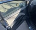 Синий Сеат Леон, объемом двигателя 1.6 л и пробегом 240 тыс. км за 4500 $, фото 16 на Automoto.ua