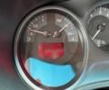 Синий Сеат Леон, объемом двигателя 2 л и пробегом 214 тыс. км за 5500 $, фото 15 на Automoto.ua