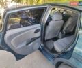 Синий Сеат Леон, объемом двигателя 2 л и пробегом 214 тыс. км за 5300 $, фото 24 на Automoto.ua