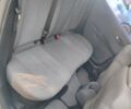 Синий Сеат Леон, объемом двигателя 2 л и пробегом 214 тыс. км за 5300 $, фото 28 на Automoto.ua