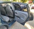 Синий Сеат Леон, объемом двигателя 2 л и пробегом 214 тыс. км за 5300 $, фото 27 на Automoto.ua