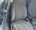 Синий Сеат Леон, объемом двигателя 2 л и пробегом 214 тыс. км за 5300 $, фото 30 на Automoto.ua