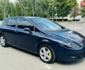 Синий Сеат Леон, объемом двигателя 1.9 л и пробегом 270 тыс. км за 6000 $, фото 1 на Automoto.ua
