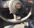 Синий Сеат Леон, объемом двигателя 2 л и пробегом 211 тыс. км за 7350 $, фото 34 на Automoto.ua