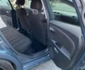 Синий Сеат Леон, объемом двигателя 2 л и пробегом 211 тыс. км за 7350 $, фото 16 на Automoto.ua