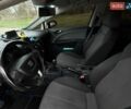 Синий Сеат Леон, объемом двигателя 1.6 л и пробегом 210 тыс. км за 6200 $, фото 12 на Automoto.ua