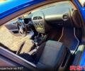 Синий Сеат Леон, объемом двигателя 1.2 л и пробегом 200 тыс. км за 7200 $, фото 8 на Automoto.ua