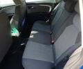 Синий Сеат Леон, объемом двигателя 1.39 л и пробегом 242 тыс. км за 7700 $, фото 17 на Automoto.ua