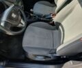 Синий Сеат Леон, объемом двигателя 1.39 л и пробегом 242 тыс. км за 7700 $, фото 22 на Automoto.ua