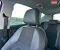 Синий Сеат Леон, объемом двигателя 1.8 л и пробегом 158 тыс. км за 15900 $, фото 26 на Automoto.ua
