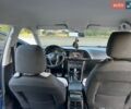Синий Сеат Леон, объемом двигателя 2 л и пробегом 269 тыс. км за 10300 $, фото 61 на Automoto.ua