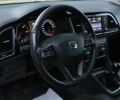 Синий Сеат Леон, объемом двигателя 1.6 л и пробегом 260 тыс. км за 9750 $, фото 11 на Automoto.ua