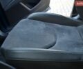 Синій Сеат Leon, об'ємом двигуна 1.6 л та пробігом 270 тис. км за 7950 $, фото 37 на Automoto.ua