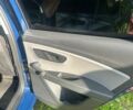 Синий Сеат Леон, объемом двигателя 1.6 л и пробегом 213 тыс. км за 12500 $, фото 8 на Automoto.ua
