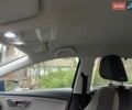 Синий Сеат Леон, объемом двигателя 1.97 л и пробегом 160 тыс. км за 16700 $, фото 23 на Automoto.ua
