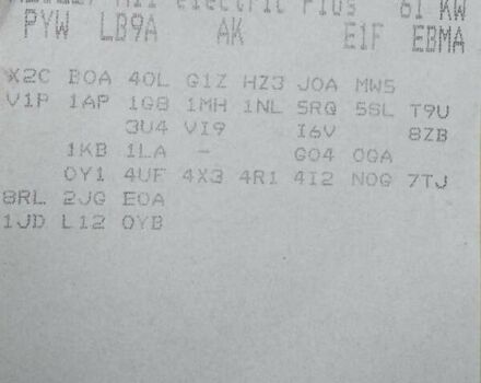 Белый Сеат Мии, объемом двигателя 0 л и пробегом 197 тыс. км за 8200 $, фото 55 на Automoto.ua