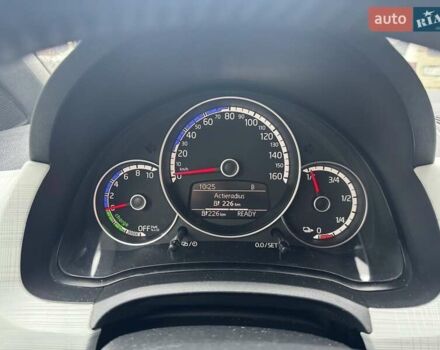 Белый Сеат Мии, объемом двигателя 0 л и пробегом 197 тыс. км за 8200 $, фото 26 на Automoto.ua