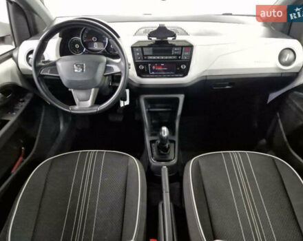 Белый Сеат Мии, объемом двигателя 0 л и пробегом 97 тыс. км за 9900 $, фото 5 на Automoto.ua