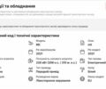 Белый Сеат Мии, объемом двигателя 0 л и пробегом 197 тыс. км за 8200 $, фото 51 на Automoto.ua