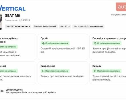 Белый Сеат Мии, объемом двигателя 0 л и пробегом 197 тыс. км за 8200 $, фото 54 на Automoto.ua