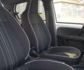 Белый Сеат Мии, объемом двигателя 0 л и пробегом 12 тыс. км за 12800 $, фото 36 на Automoto.ua