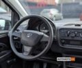 Черный Сеат Мии, объемом двигателя 1 л и пробегом 52 тыс. км за 8000 $, фото 7 на Automoto.ua