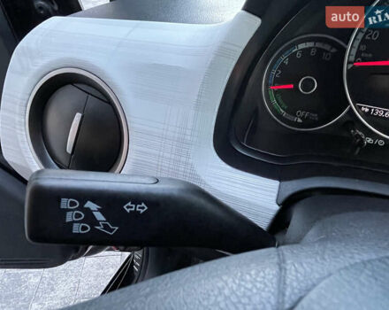 Чорний Сеат Mii, об'ємом двигуна 0 л та пробігом 103 тис. км за 10250 $, фото 28 на Automoto.ua