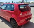 Червоний Сеат Mii, об'ємом двигуна 0 л та пробігом 7 тис. км за 15555 $, фото 9 на Automoto.ua