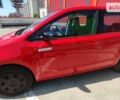 Червоний Сеат Mii, об'ємом двигуна 0 л та пробігом 7 тис. км за 15555 $, фото 11 на Automoto.ua