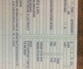 Красный Сеат Мии, объемом двигателя 0 л и пробегом 34 тыс. км за 10637 $, фото 2 на Automoto.ua