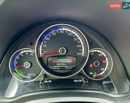 Красный Сеат Мии, объемом двигателя 0 л и пробегом 40 тыс. км за 11800 $, фото 13 на Automoto.ua