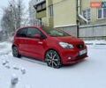 Красный Сеат Мии, объемом двигателя 0 л и пробегом 41 тыс. км за 11500 $, фото 1 на Automoto.ua