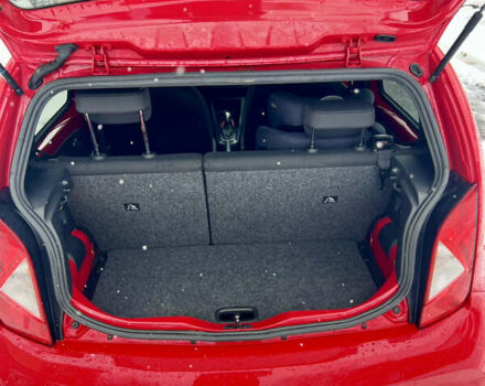 Красный Сеат Мии, объемом двигателя 0 л и пробегом 40 тыс. км за 11800 $, фото 20 на Automoto.ua