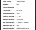 Синий Сеат Мии, объемом двигателя 0 л и пробегом 45 тыс. км за 9830 $, фото 43 на Automoto.ua