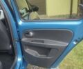 Синий Сеат Мии, объемом двигателя 0 л и пробегом 45 тыс. км за 9830 $, фото 20 на Automoto.ua