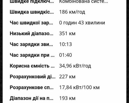Синий Сеат Мии, объемом двигателя 0 л и пробегом 45 тыс. км за 9800 $, фото 42 на Automoto.ua