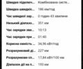 Синий Сеат Мии, объемом двигателя 0 л и пробегом 45 тыс. км за 9800 $, фото 42 на Automoto.ua