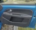 Синий Сеат Мии, объемом двигателя 0 л и пробегом 45 тыс. км за 9800 $, фото 24 на Automoto.ua