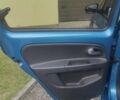 Синий Сеат Мии, объемом двигателя 0 л и пробегом 45 тыс. км за 9830 $, фото 21 на Automoto.ua
