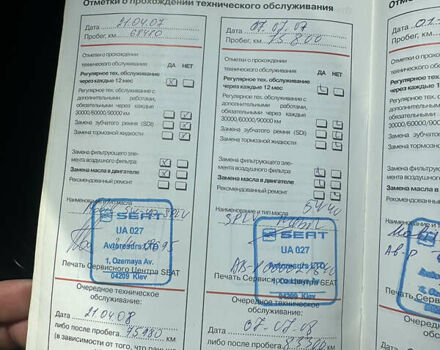 Чорний Сеат Toledo, об'ємом двигуна 1.97 л та пробігом 255 тис. км за 5500 $, фото 49 на Automoto.ua