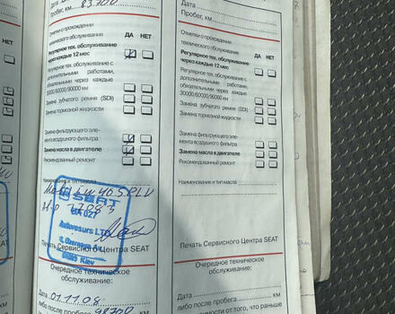 Чорний Сеат Toledo, об'ємом двигуна 1.97 л та пробігом 255 тис. км за 5500 $, фото 50 на Automoto.ua