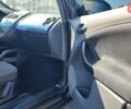 Черный Сеат Толедо, объемом двигателя 2 л и пробегом 250 тыс. км за 5200 $, фото 18 на Automoto.ua