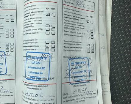 Чорний Сеат Toledo, об'ємом двигуна 1.97 л та пробігом 255 тис. км за 5500 $, фото 48 на Automoto.ua