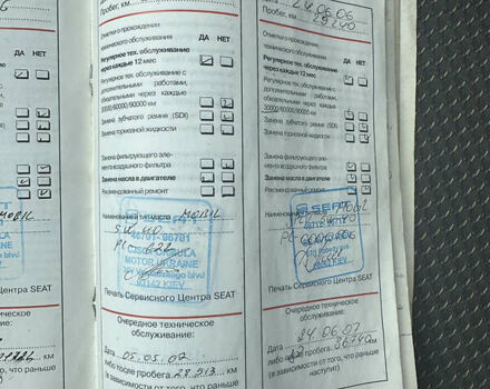 Чорний Сеат Toledo, об'ємом двигуна 1.97 л та пробігом 255 тис. км за 5500 $, фото 46 на Automoto.ua