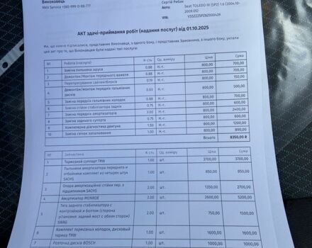 Черный Сеат Толедо, объемом двигателя 1.6 л и пробегом 138 тыс. км за 6700 $, фото 11 на Automoto.ua
