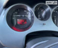 Червоний Сеат Toledo, об'ємом двигуна 1.97 л та пробігом 187 тис. км за 5600 $, фото 20 на Automoto.ua